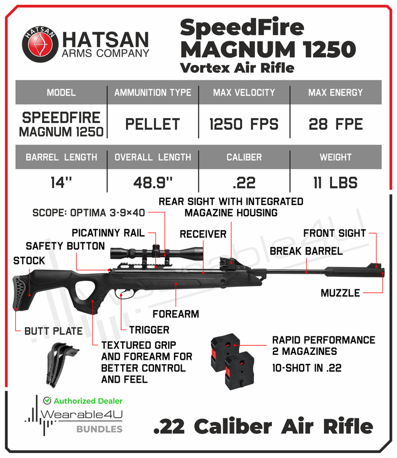 Hatsan SpeedFire Magnum 1250 .177/.22 Cal Black QE Spring Piston Air Rifle with Wearable4U Paper Targets and Pellets Bundle