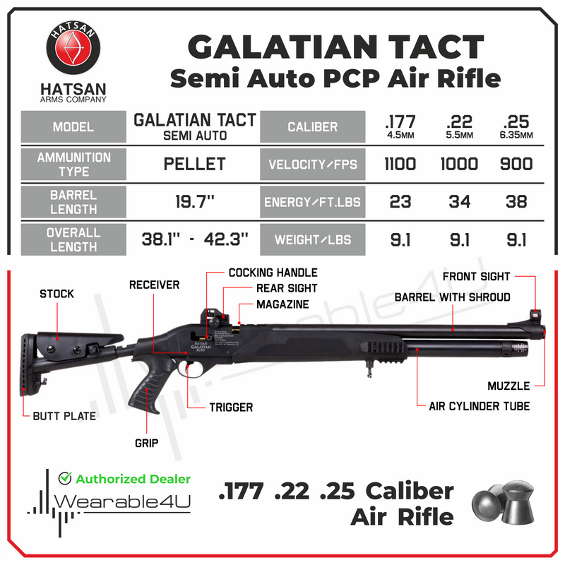 Hatsan Galatian Tact Semi Auto .22 Caliber PCP Air Rifle