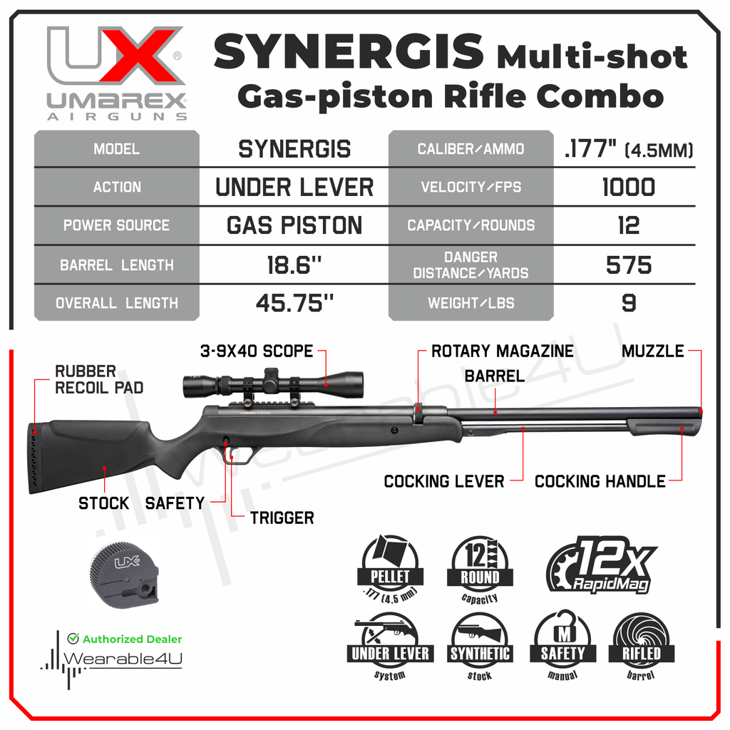 Umarex Synergis .177 Cal Gas Piston Under Lever Combo (39x40 w/rings
