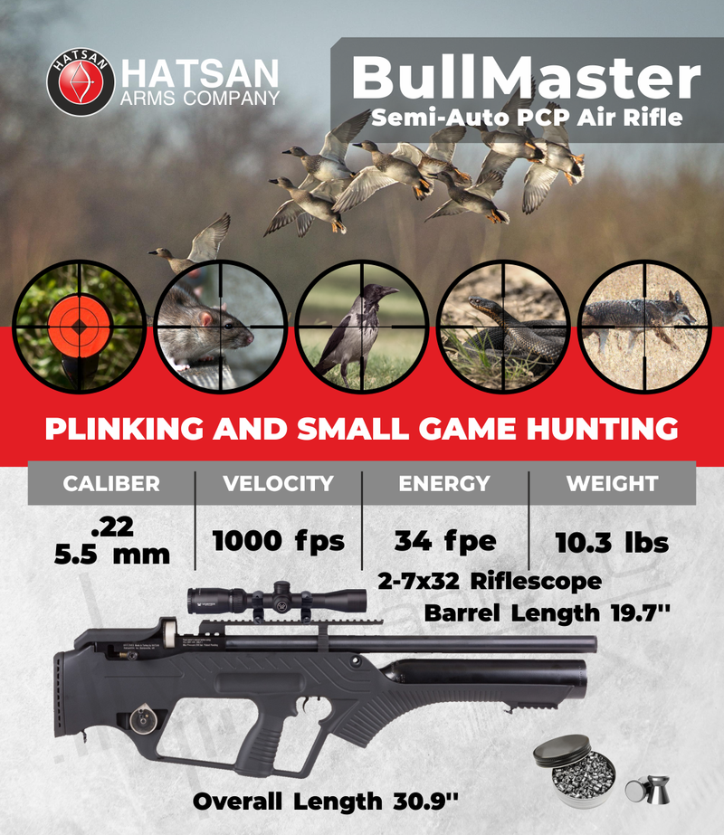 Hatsan BullMaster Semi-Auto PCP Air Rifle w/2-7x32 Scope and Rings with Included Bundle