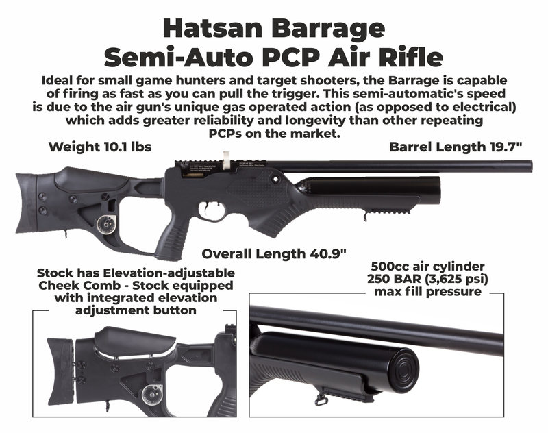 Hatsan Barrage Semi Auto PCP Air Rifle with Wearable4U 100x Paper Targets and Pellets Bundle