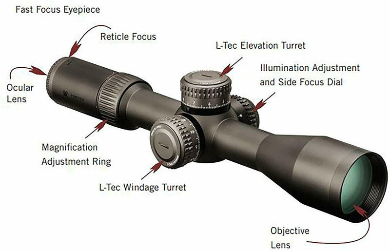 Vortex Optics Razor HD Gen II 4.5-27x56 First Focal Plane Riflescopes