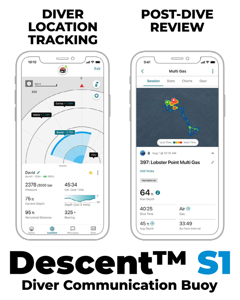 Garmin Descent S1 Buoy, Diver Communication with SubWave Sonar Messaging and Diver Monitoring, Descent T2 Transceivers and Compatible Dive Computer Required | Wearable4U Bundle (010-02546-00)