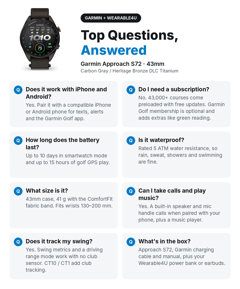 Garmin Approach S72 Golf GPS Smartwatch, AMOLED, Advanced Golf Features, Green Reading, Swing Metrics, 43,000+ CourseView Maps | Wearable4U Bundle