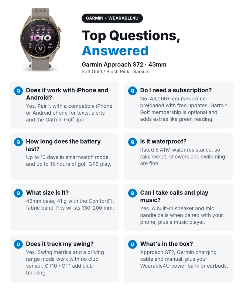 Garmin Approach S72 Golf GPS Smartwatch, AMOLED, Advanced Golf Features, Green Reading, Swing Metrics, 43,000+ CourseView Maps | Wearable4U Bundle
