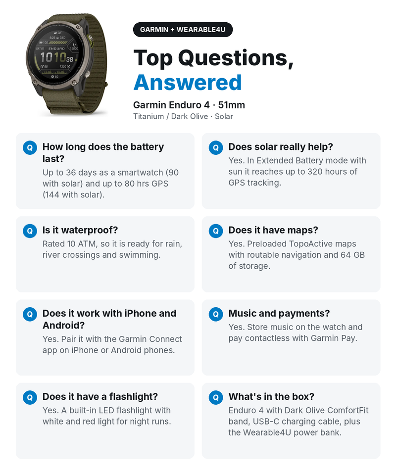Garmin Enduro 4 Premium GPS Smartwatch, Sapphire, Solar Charging, Ultralight Design, LED Flashlight, Advanced Training & Endurance Features, TopoActive Maps (010-04799-00) | Wearable4U Bundle