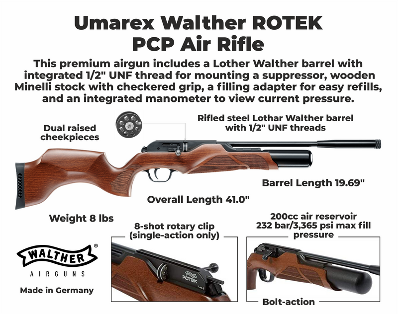 Walther Rotek .177 Caliber Air Rifle with Included Pack of 500 Pellets Bundle (Pellets Caliber/Weight .177/7.48 Grains) and Wearable4U Cloth