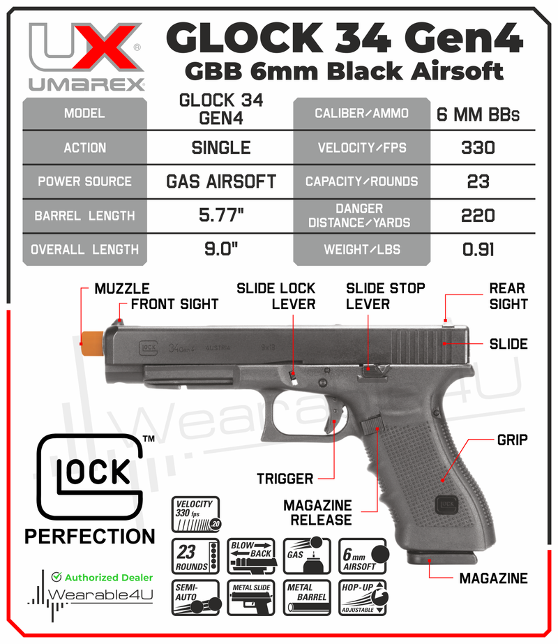 Umarex Glock 34 Gen 4 6mm Green Gas Blowback Airsoft Pistol (2276373)