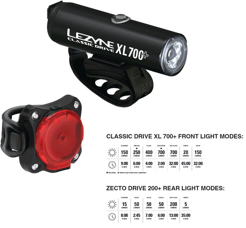 Lezyne Classic Drive XL 700+ and Zecto Drive 200+ Bicycle Light Set, 700/200 Lumen, Front and Rear Pair, White/Red LED, USB-C Rechargeable (1-LED-30P-V537)