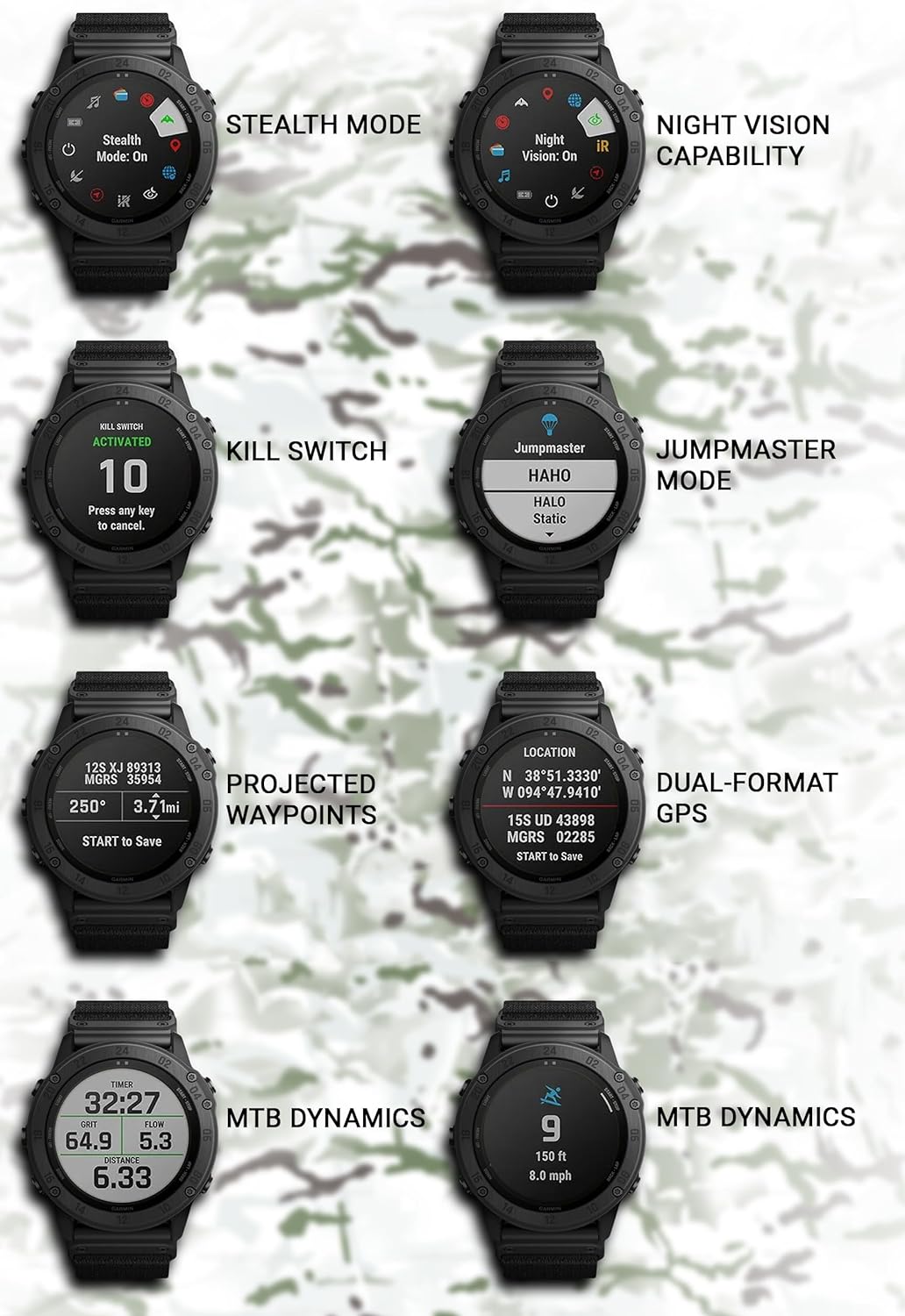 Garmin tactix Delta Solar Tactical GPS Watch with Nylon Band