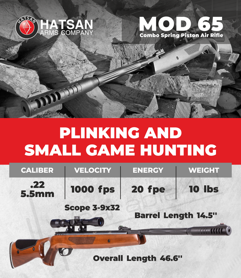 Hatsan Mod 65 Combo Spring Piston Break Barrel Air Rifle with Free 3-9x32 Scope and Mounts with Included Bundle