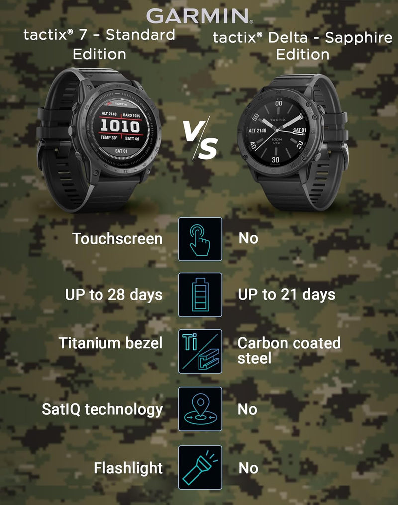 Garmin Tactix 7 Tactical Multisport GPS Smartwatch with 1.4” Always-On Display Tactical Watch | Advanced Training, Tracking + Mission-ready Features