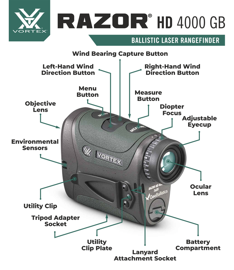 Vortex Optics Razor HD 4000 GB 7x25mm Ballistic Laser Rangefinder (LRF-252) with Wearable4U Bundle