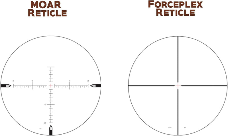 NIGHTFORCE SHV 5-20x56mm ZeroSet Riflescope