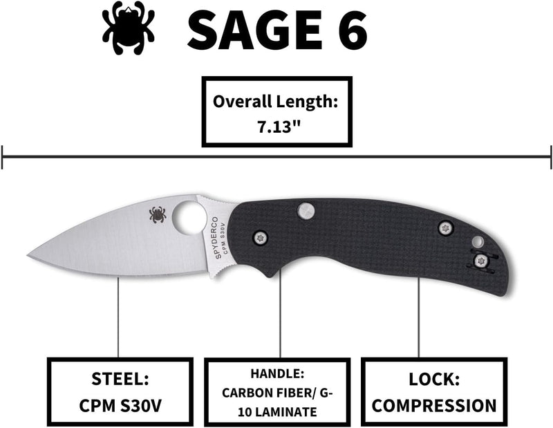 Spyderco Sage 6 Button Compression Lock 3" Plain Edge Folding Pocket Knife (C123CFBCLP)