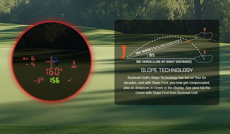 Bushnell Golf Tour V7 Shift Laser Rangefinder with Tour Trusted Slope Technology, Dual Color Display w/ Wearable4U Bundle