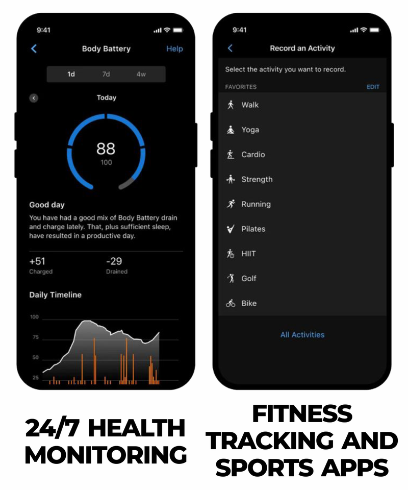 Garmin CIRQA Screenless Smart Band S-M/L-XL, Health & Fitness Tracker 24/7 | Wearable4U Bundle
