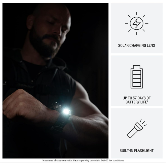 Garmin Fenix 9 Pro SOLAR Premium Multisport GPS Smartwatch, Titanium, Sapphire