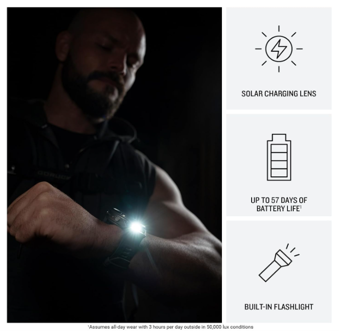 Garmin Fenix 9 Pro SOLAR Premium Multisport GPS Smartwatch, Titanium, Sapphire, inReach Connectivity