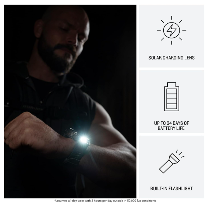 Garmin Fenix 9 Pro SOLAR Premium Multisport GPS Smartwatch, Titanium, Sapphire