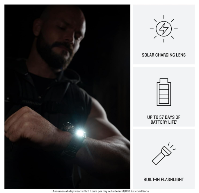 Garmin Fenix 9 Pro SOLAR Premium Multisport GPS Smartwatch, Titanium, Sapphire, inReach Connectivity
