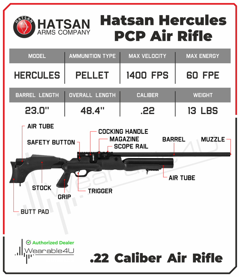 Hatsan Hercules QE Quiet Energy Air Rifle