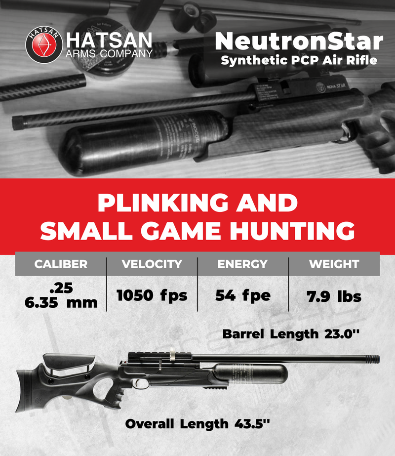Hatsan NeutronStar Synthetic .177 Cal or .22 Cal or .25 Cal QE PCP Side lever Pellet Air Rifle with Wearable4U Bundle