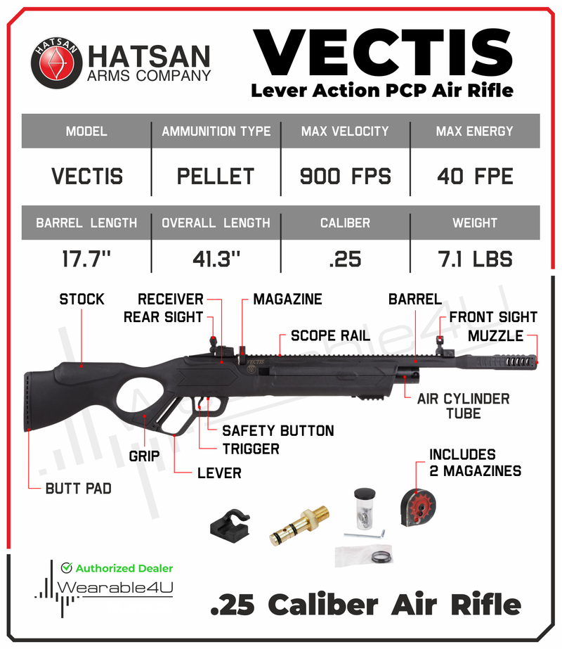 Hatsan Vectis .25 Caliber Lever Action QuietEnergy QE PCP AirRifle