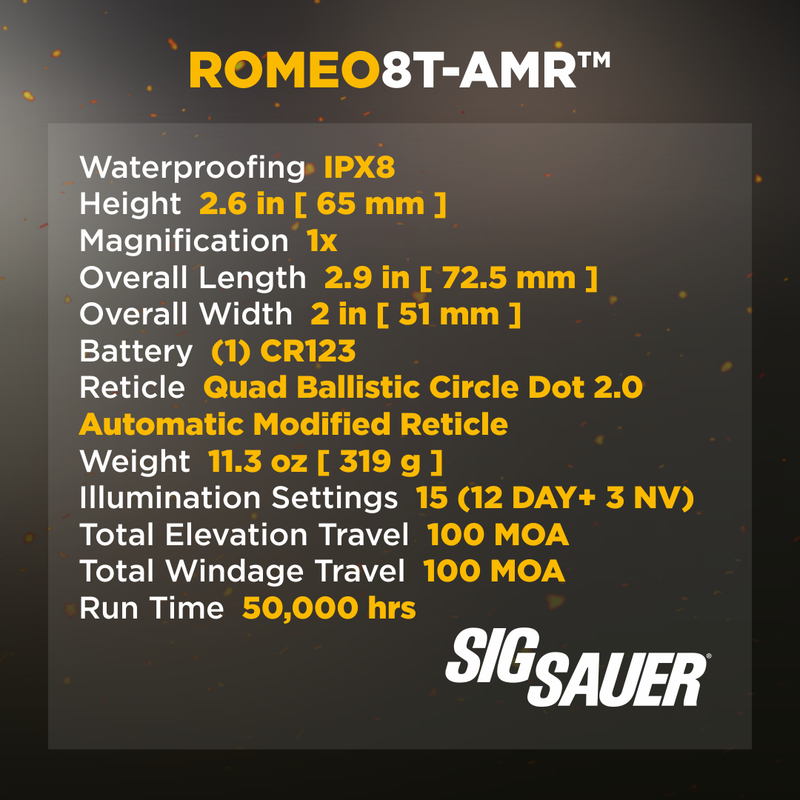 Sig Sauer ROMEO8T-AMR SHROUD 1x40mm Red Dot Sight Black (SOR8T801)