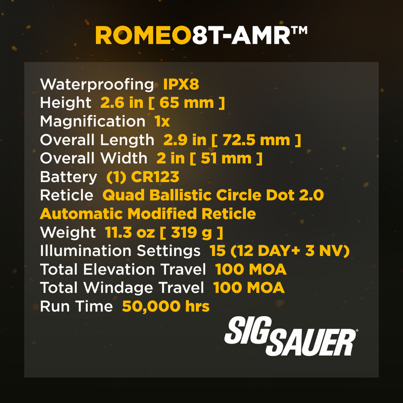 Sig Sauer ROMEO8T-AMR SHROUD 1x40mm Red Dot Sight FDE (SOR8T811)