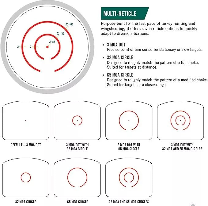 Vortex Optics Viper SG Enclosed Micro Multi-Reticle Red Dot Sight (VPR-SGMRD3-MR-E)