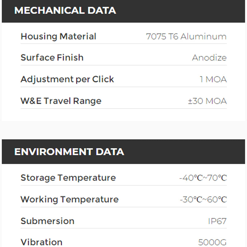 Holosun Classic Open Reflex Optical Red Dot Sight HS407K X2 with Wearable4U Lens Cleaning Pen, Extra CR1632 Battery and W4U Lens Cleaning Cloth Bundle
