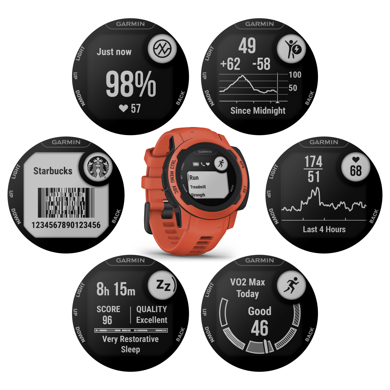 Garmin Instinct 2 GPS Rugged Outdoor Smartwatch Camo - Graphite Camo / Standard / + Power Bank