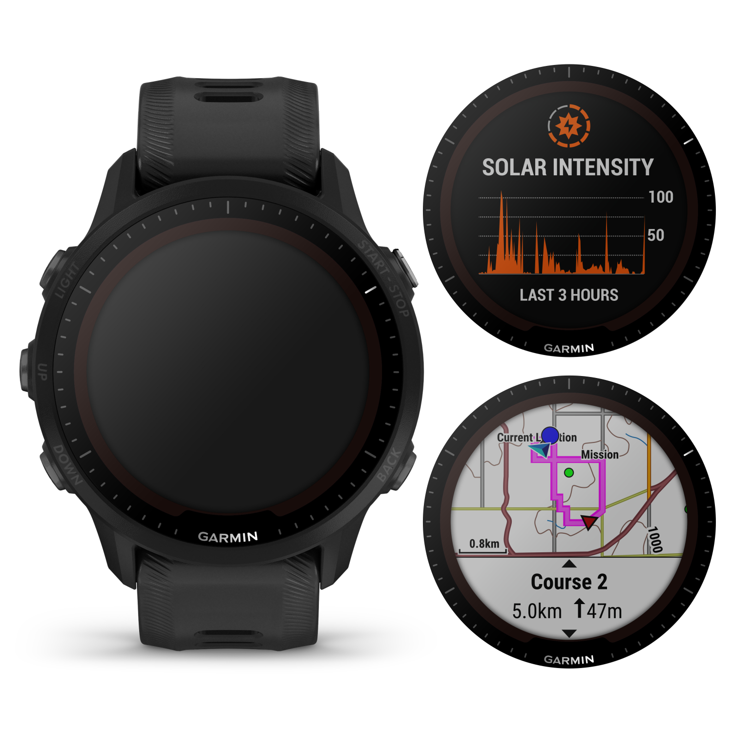 Garmin Forerunner 955 Series GPS Running and Triathlon Smartwatch – Sports  and Gadgets