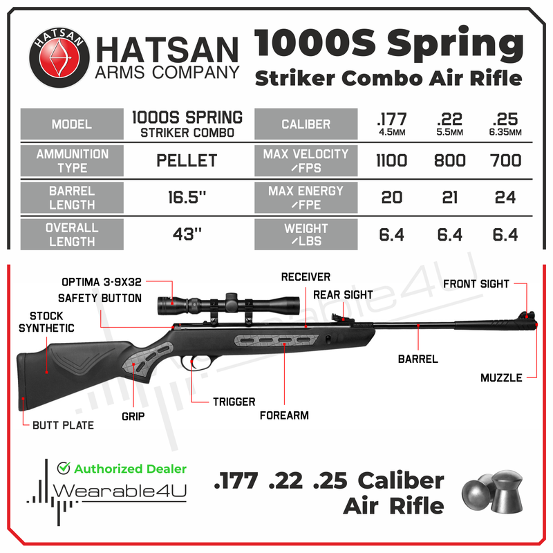 Hatsan 1000S Spring Striker Combo .25 Caliber Break Barrel Air Rifle