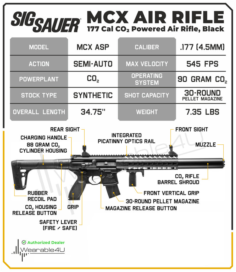 Sig Sauer MCX .177 Caliber Pellets, Co2 Powered (30 Rounds) Air Rifle, Black