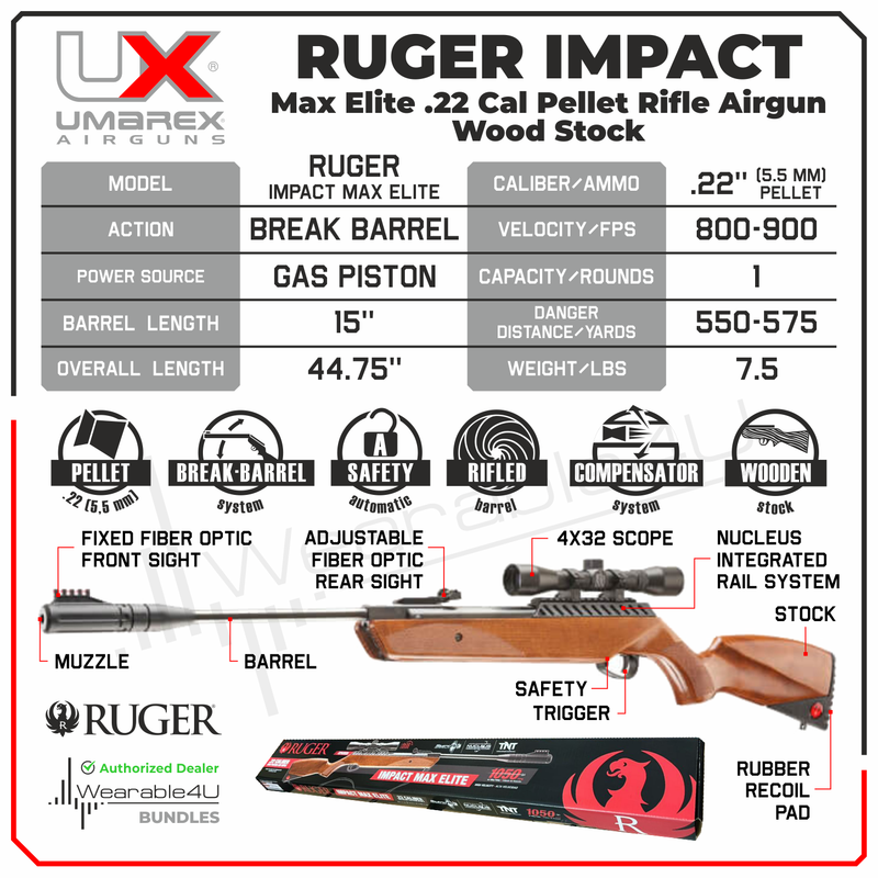 Umarex Ruger Impact Max Elite .22 Caliber Wood Stock Pellet Break Barrel Air Rifle