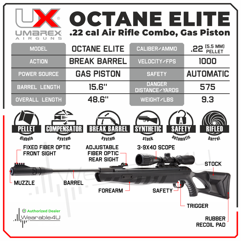 Umarex Octane Elite Combo (3-9x40 w/rings) .22 Gas Piston Break Barrel Air Rifle