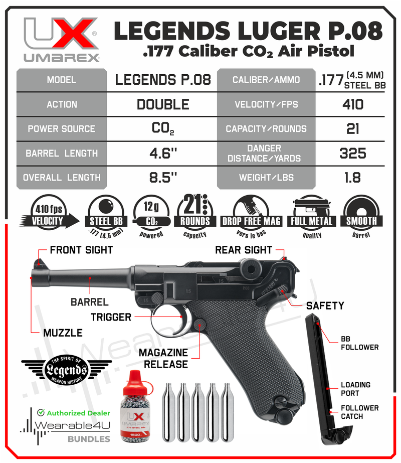 Umarex Legends Luger P.08 .177 Air Pistol with included 5x 12g CO2 Tanks and 1500 Steel BBs Bundle