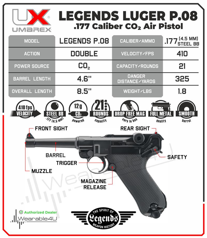 Umarex Legends Luger P.08 .177 Caliber CO2 Air Pistol (2251800)