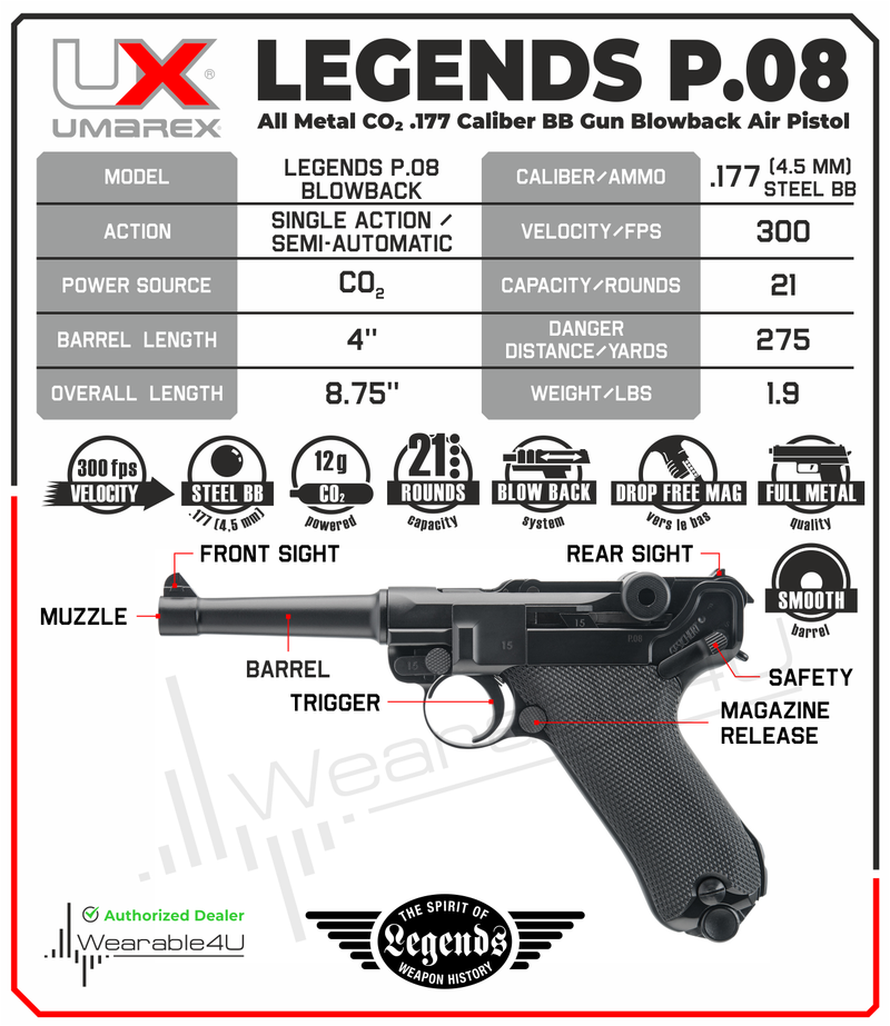 Umarex Legends P.08 CO2 .177 Caliber Blowback Air Pistol with Wearable4U Bundle