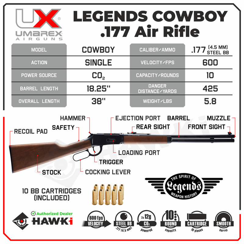 Umarex Legends Cowboy Rifle .177 Caliber Wood Stock Lever Action BB CO2 Air Rifle (2251817) with Wearable4U Bundle