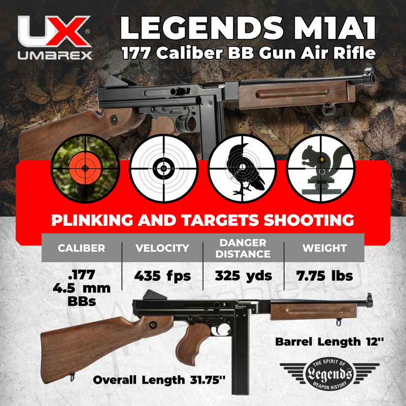 Umarex Legends M1A1 .177 Cal CO2 Blowback Air Rifle