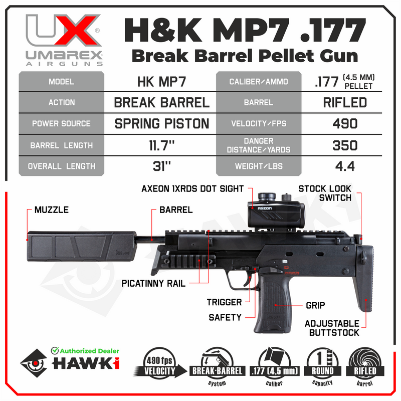 Umarex MP7 .177 Cal Break Barrel Pellet Air Pistol (2252312)