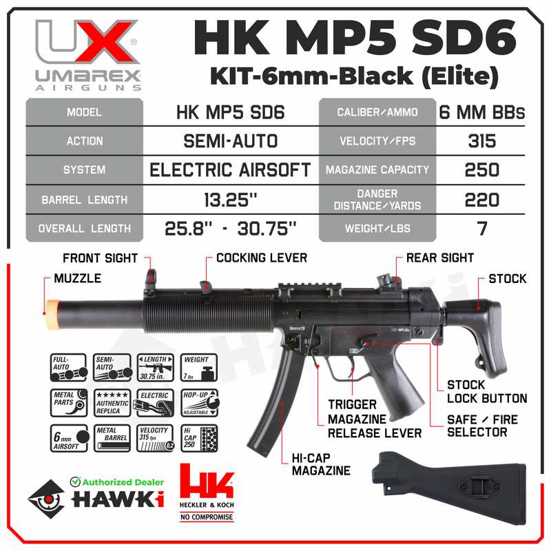 Umarex HK MP5 SD6 KIT-6MM-Black Elite Airsoft AEG Rifle (A5 stock installed on Airsoft Rifle; includes A4 Stock in Box) with Included Wearable4U Bundle