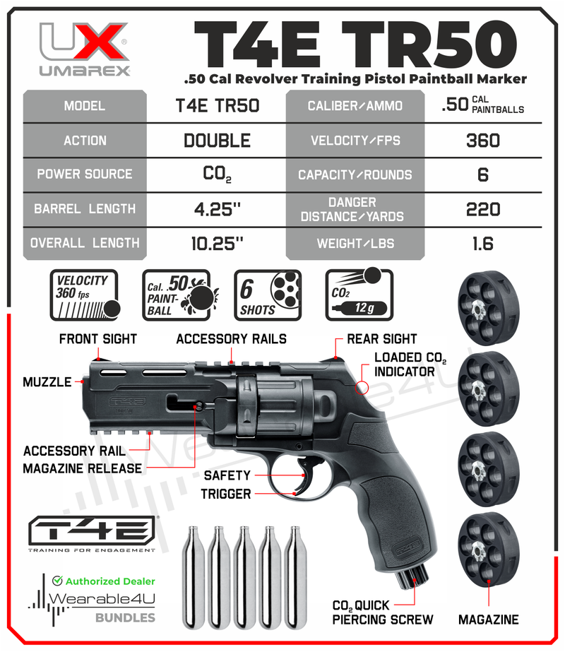 Umarex T4E TR50 .50 Caliber Black CO2 Training Paintball Pistol Revolver Marker with 5x12gr CO2 Tank and 2x Extra Mag Bundle