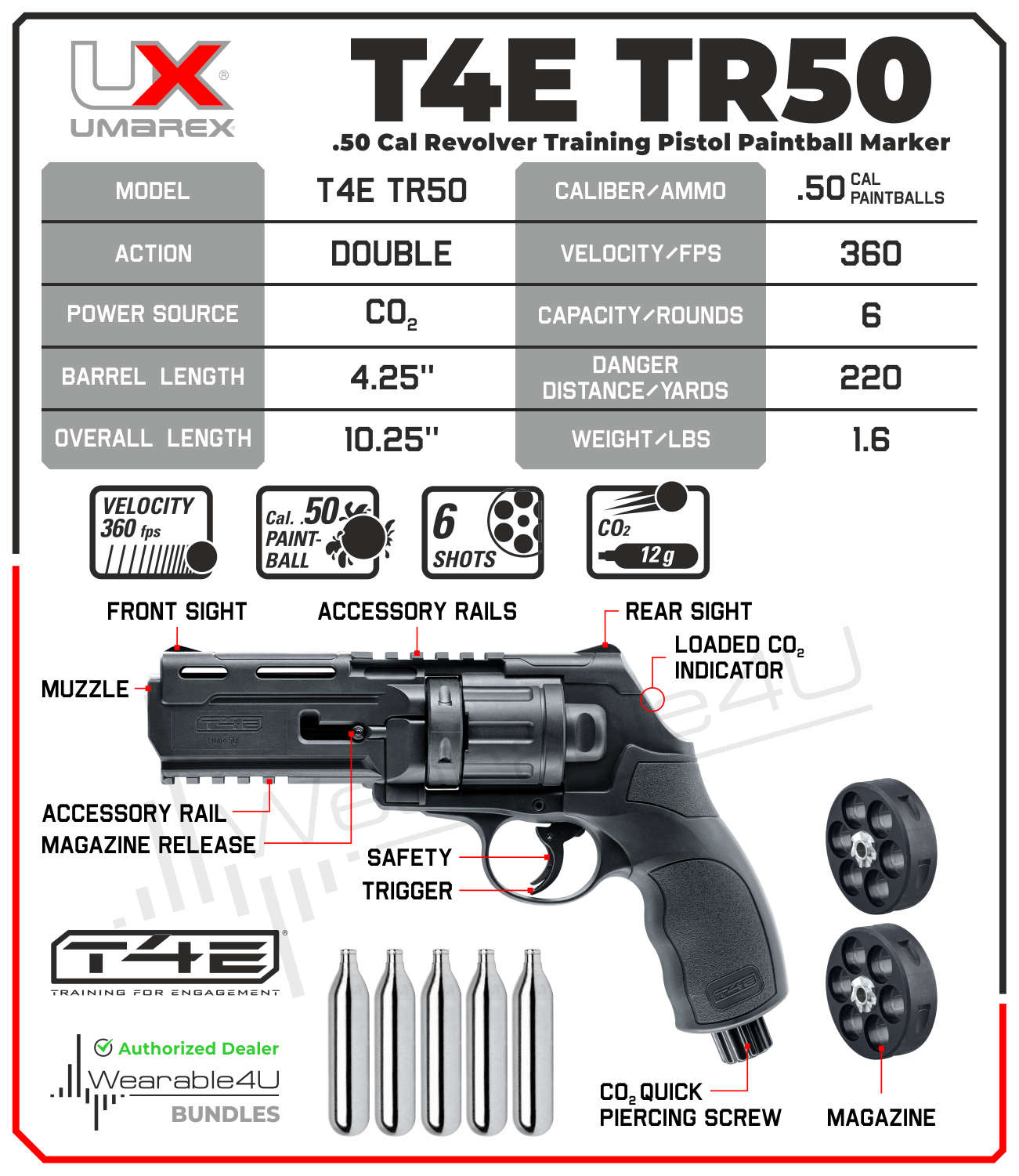 Umarex T4E TR50 .50 Caliber Black CO2 Training Paintball Pistol Revolv –  Sports and Gadgets