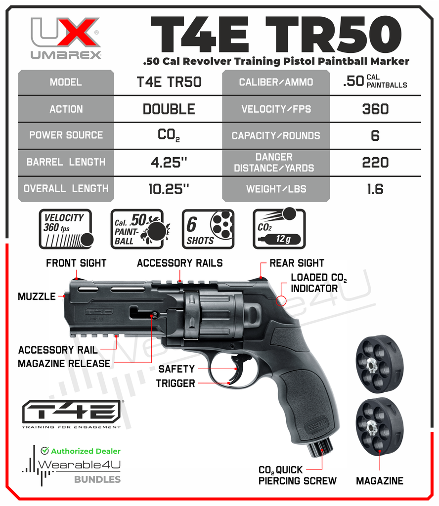 Umarex T4E TR50 .50 Caliber Black CO2 Training Paintball Pistol Revolv ...