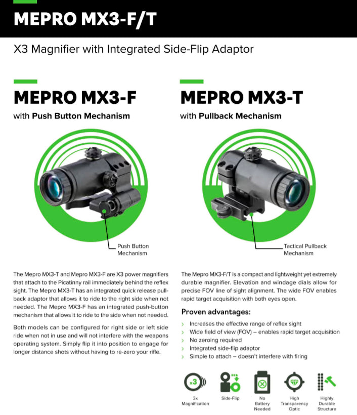Meprolight Mepro MX3-T Magnifier for Reflex and Red Dot Sights With Integrated Pullback Side Flip Adaptor