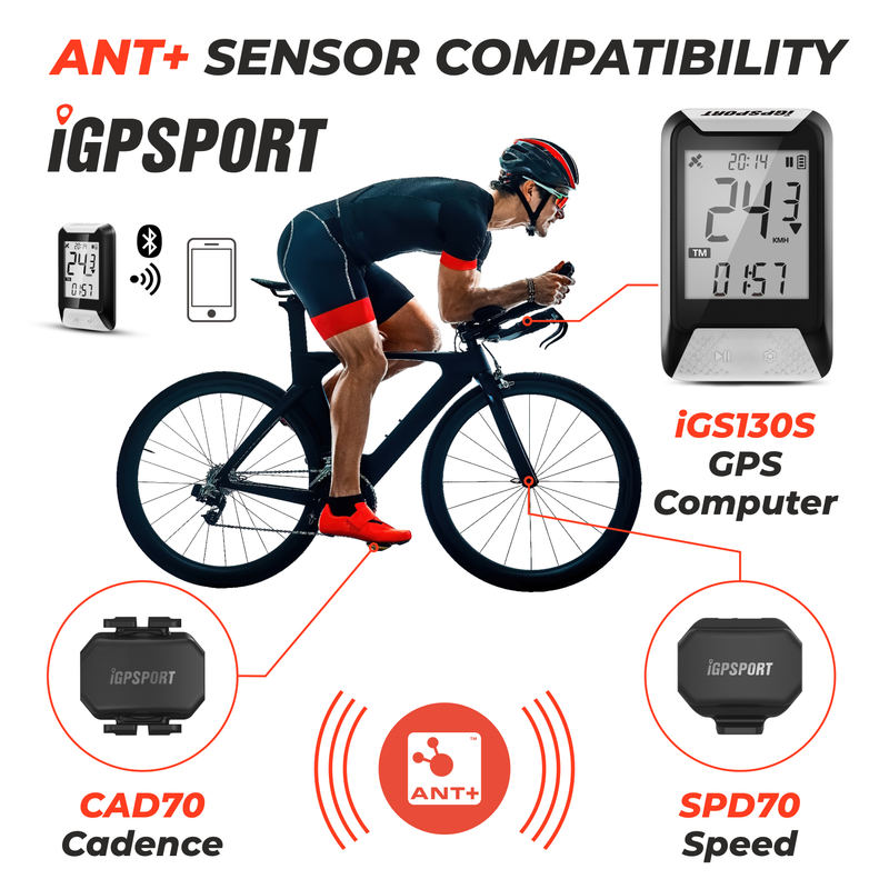 iGPSPORT IGS130S GPS Cycling Computer with M80 Bike Front Mount, SPD70 Speed Sensor and CAD70 Cadence Sensor Bundle